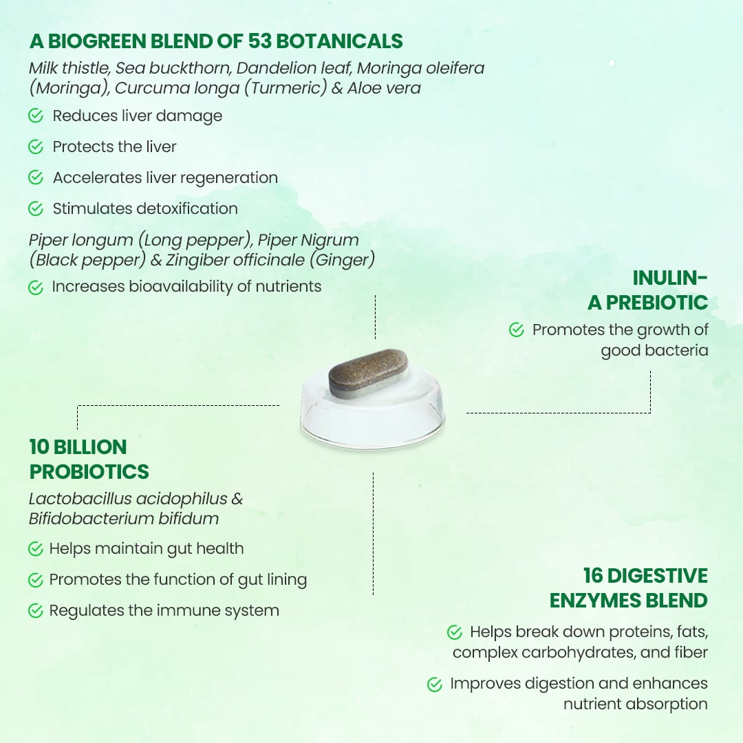 Bioage Product Info-min0226160323