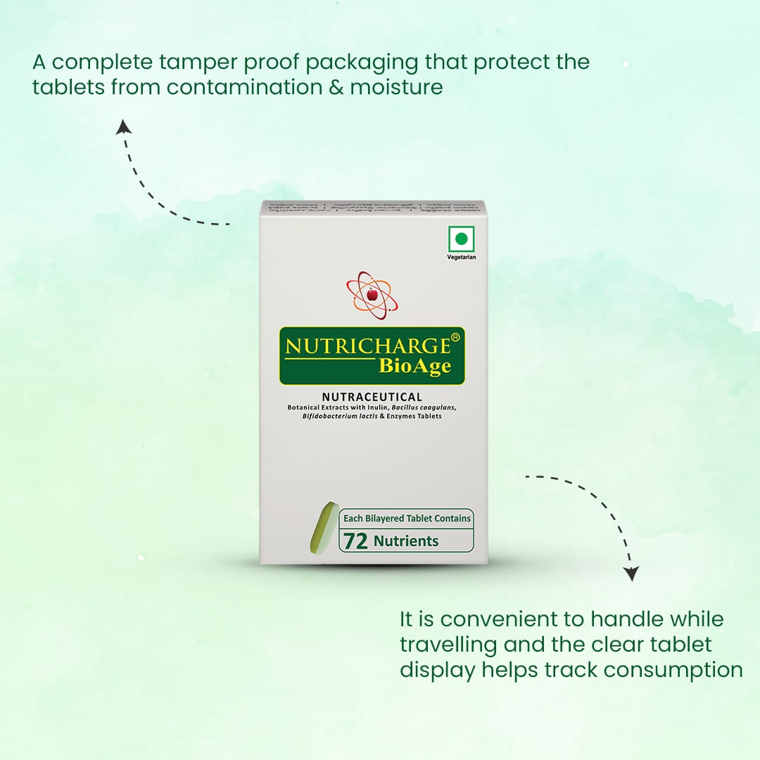 Bioage Rationale-min0226160323