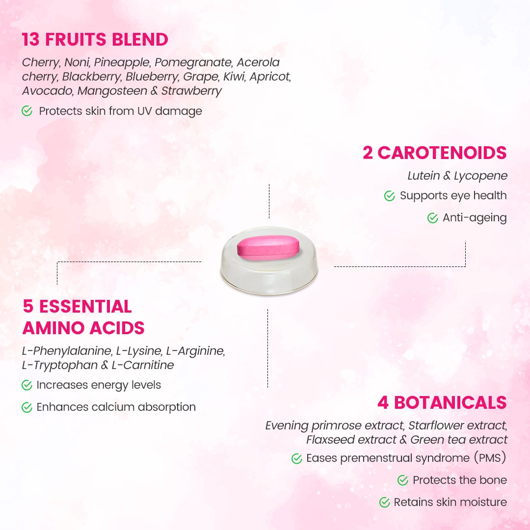 Woman Product Info-min0130120612