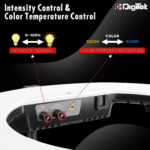 Intensity Control & Colour Temperature control